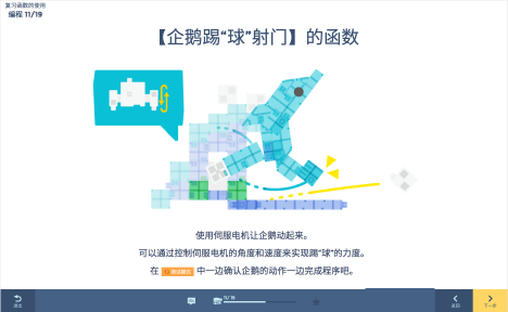 编程技巧进阶